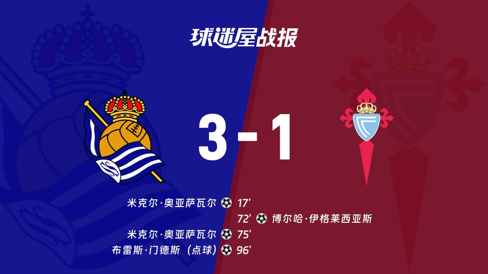 lol视频-关于里程碑夜皇家社会门线救险，西甲国际比赛日刷纪录，球迷炸锅，球队文化再被提及的信息